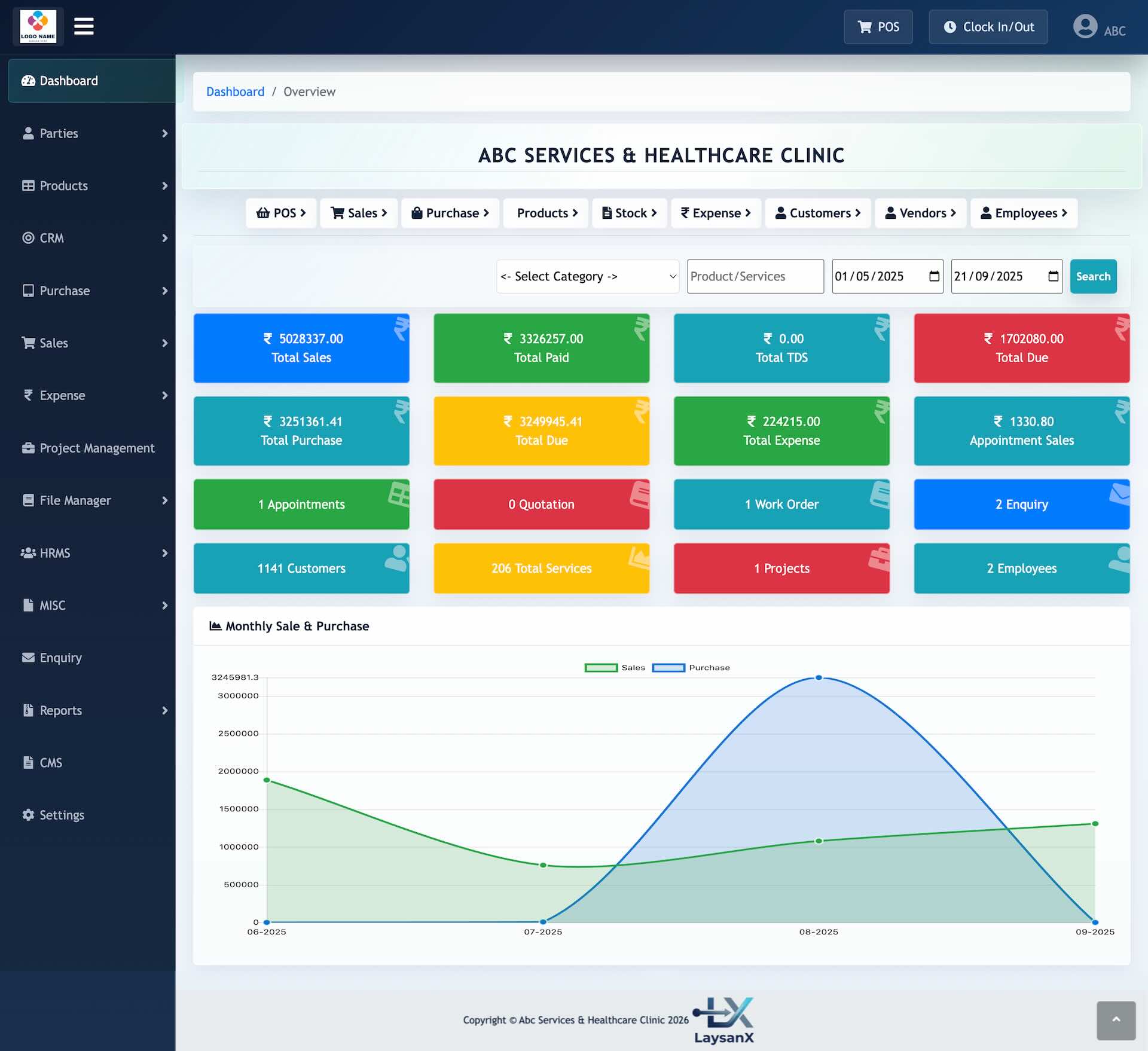 LaysanX Biz dashboard preview